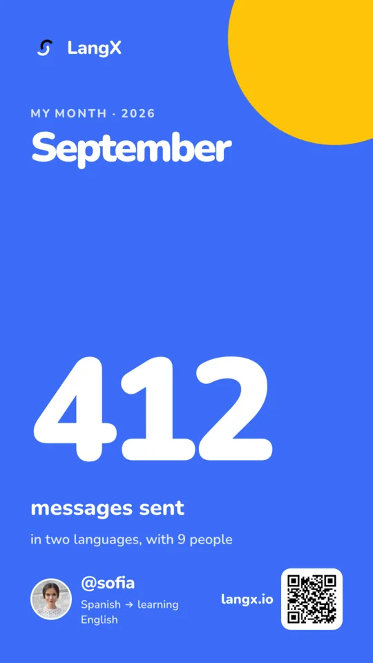 412 messages sent