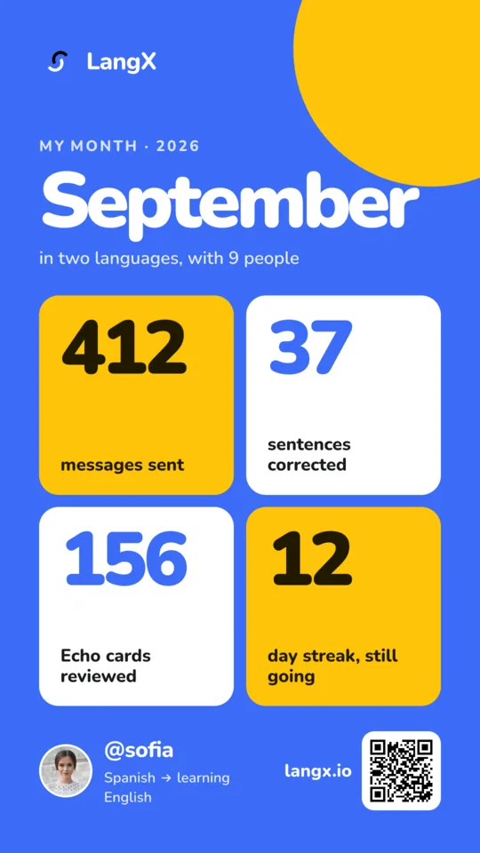 The month in four numbers